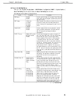 Preview for 75 page of NEC Express5800/R120h-2M Maintenance Manual