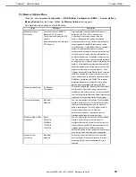 Preview for 79 page of NEC Express5800/R120h-2M Maintenance Manual