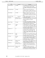 Preview for 92 page of NEC Express5800/R120h-2M Maintenance Manual