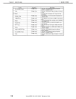 Preview for 130 page of NEC Express5800/R120h-2M Maintenance Manual