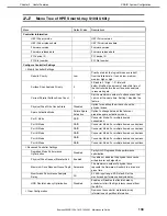 Preview for 139 page of NEC Express5800/R120h-2M Maintenance Manual