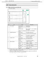 Предварительный просмотр 35 страницы NEC Express5800/R120h-2M User Manual