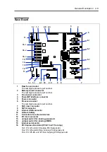 Предварительный просмотр 47 страницы NEC Express5800/R140a-4 User Manual