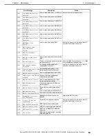 Preview for 63 page of NEC Express5800/R310e-E4 Maintenance Manual