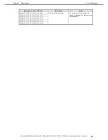 Preview for 67 page of NEC Express5800/R310e-E4 Maintenance Manual