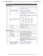 Preview for 75 page of NEC Express5800/R310e-E4 Maintenance Manual