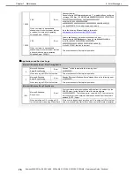 Preview for 76 page of NEC Express5800/R310e-E4 Maintenance Manual