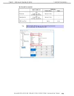 Preview for 133 page of NEC Express5800/R310e-E4 Maintenance Manual