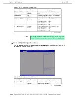 Preview for 214 page of NEC Express5800/R310e-E4 Maintenance Manual