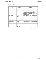 Preview for 229 page of NEC Express5800/R310e-E4 Maintenance Manual