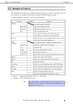 Preview for 25 page of NEC Express5800/R310g-E4 User Manual