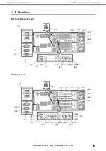 Preview for 29 page of NEC Express5800/R310g-E4 User Manual