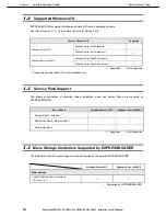 Preview for 16 page of NEC Express5800/R320c-E4 N8800-173F Installation Manual