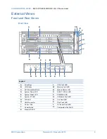 Preview for 5 page of NEC Express5800/R320c-E4 Configuration Manual