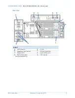 Preview for 6 page of NEC Express5800/R320c-E4 Configuration Manual