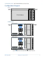 Preview for 8 page of NEC Express5800/R320c-E4 Configuration Manual