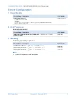 Preview for 9 page of NEC Express5800/R320c-E4 Configuration Manual