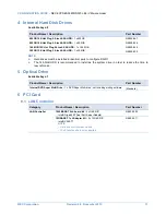 Preview for 11 page of NEC Express5800/R320c-E4 Configuration Manual