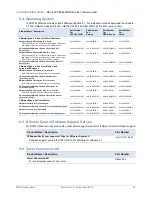 Preview for 14 page of NEC Express5800/R320c-E4 Configuration Manual