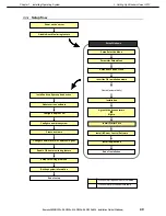 Предварительный просмотр 49 страницы NEC Express5800/R320c-E4 Installation Manual