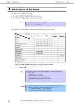 Preview for 26 page of NEC Express5800/R320c-E4 Maintenance Manual