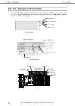 Preview for 50 page of NEC Express5800/R320c-E4 Maintenance Manual