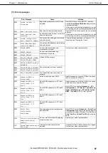 Preview for 57 page of NEC Express5800/R320c-E4 Maintenance Manual