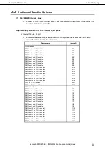 Preview for 75 page of NEC Express5800/R320c-E4 Maintenance Manual