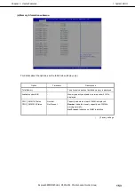 Preview for 153 page of NEC Express5800/R320c-E4 Maintenance Manual