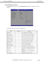 Preview for 163 page of NEC Express5800/R320c-E4 Maintenance Manual