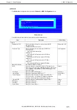 Preview for 171 page of NEC Express5800/R320c-E4 Maintenance Manual