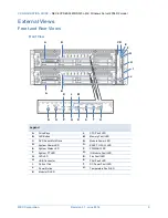 Preview for 5 page of NEC Express5800/R320c-M4 Configuration Manual