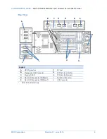 Preview for 6 page of NEC Express5800/R320c-M4 Configuration Manual