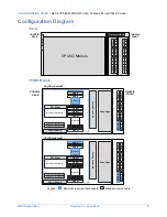 Preview for 8 page of NEC Express5800/R320c-M4 Configuration Manual