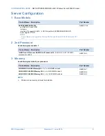 Preview for 9 page of NEC Express5800/R320c-M4 Configuration Manual