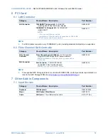 Preview for 12 page of NEC Express5800/R320c-M4 Configuration Manual