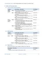 Preview for 13 page of NEC Express5800/R320c-M4 Configuration Manual