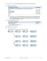 Preview for 14 page of NEC Express5800/R320c-M4 Configuration Manual