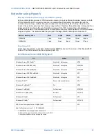 Preview for 19 page of NEC Express5800/R320c-M4 Configuration Manual