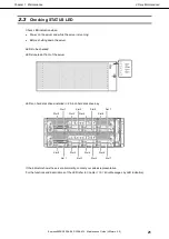 Предварительный просмотр 21 страницы NEC EXPRESS5800/R320d-E4 Maintenance Manual