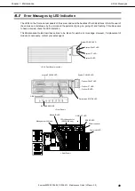 Предварительный просмотр 49 страницы NEC EXPRESS5800/R320d-E4 Maintenance Manual