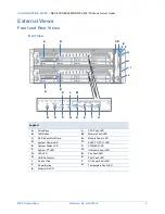 Preview for 5 page of NEC Express5800/R320d-M4 Series Configuration Manual