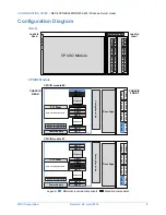 Preview for 8 page of NEC Express5800/R320d-M4 Series Configuration Manual