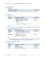 Preview for 12 page of NEC Express5800/R320d-M4 Series Configuration Manual