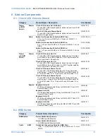 Preview for 13 page of NEC Express5800/R320d-M4 Series Configuration Manual