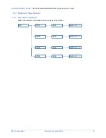 Preview for 15 page of NEC Express5800/R320d-M4 Series Configuration Manual