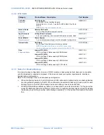 Preview for 16 page of NEC Express5800/R320d-M4 Series Configuration Manual