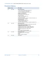 Preview for 23 page of NEC Express5800/R320d-M4 Series Configuration Manual