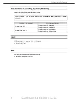 Preview for 6 page of NEC Express5800/R320d-M4 Series User Manual