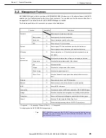 Preview for 45 page of NEC Express5800/R320d-M4 Series User Manual